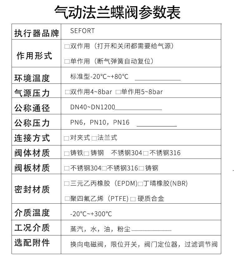 HIGHRATE氣動(dòng)法蘭蝶閥選型