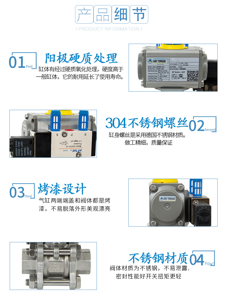 AIRTORQUE氣動絲口球閥帶電磁閥