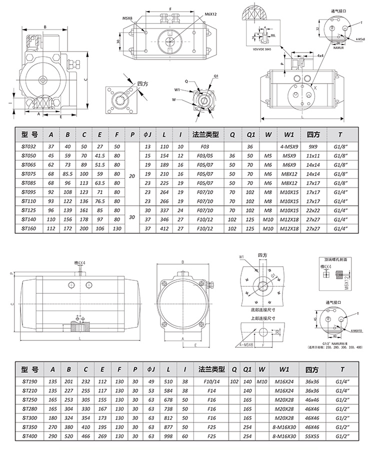 SEFORT氣動執(zhí)行器參數(shù)