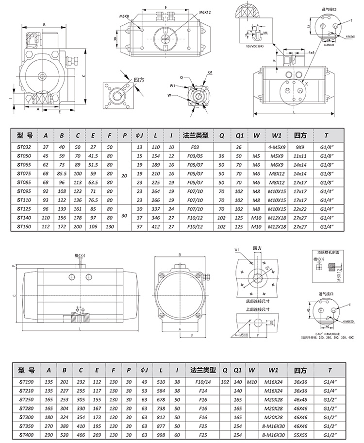 SEFORT氣動執(zhí)行器尺寸參數(shù)