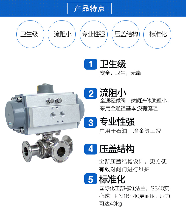 SEFORT氣動三通卡箍球閥/快裝球閥