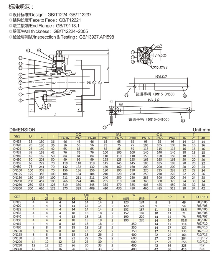 德過(guò)-SF-氣動(dòng)法蘭球閥-不銹鋼常溫_05.jpg